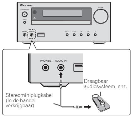 PIONEER X-HM51-S - Aansluiten van extra apparatuur - 1