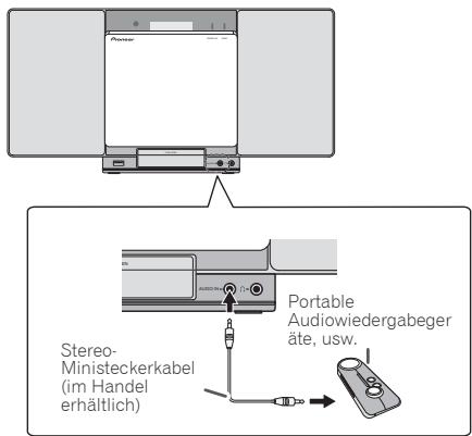 PIONEER XSMC00 - Anschluss zusätzlicher Komponenten - 1