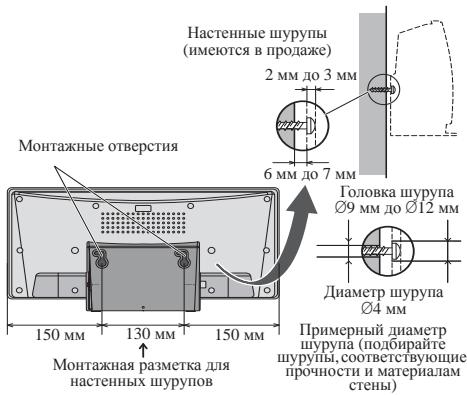 PIONEER XSMC00 - BvHTte HacteHHbI uypnbI b cTeHy Ha yka3aHHom pacctoHnn dpyr ot dpyra (130 MM). - 1