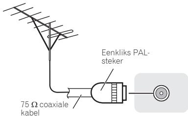 PIONEER XSMC00 - Om de FM-ontvangst te verbeteren - 1