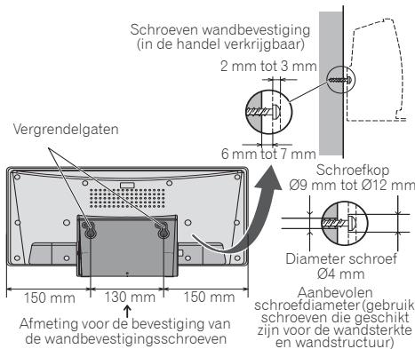 PIONEER XSMC00 - Draai de bevestigingsschoeven op de aangegeven bevestigingsafmeting (130 mm) aan de wand. - 1