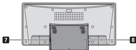 PIONEER XSMC00 - Top panel/Rear panel - 2