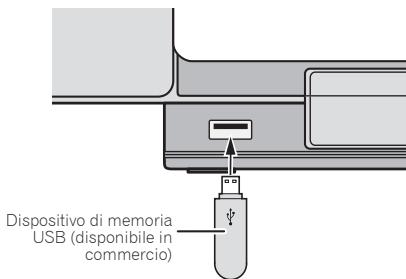 PIONEER XSMC00 - Connettere il dispositivo di memoria USB. - 1