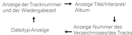 PIONEER XSMC00 - Drucken Sie DISPLAY. - 1