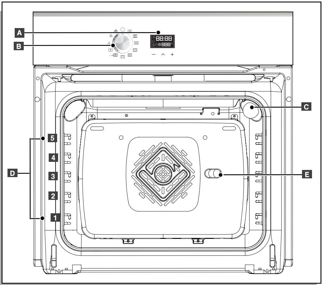 DE DIETRICH DOP1120X - INTRODUCTION TO YOUR OVEN - 1