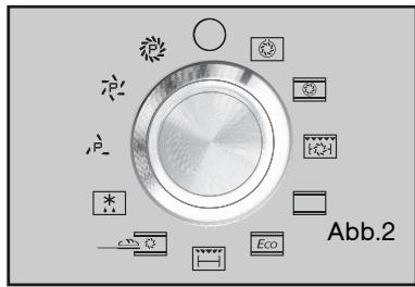 DE DIETRICH DOP1120X - Achtung - 2