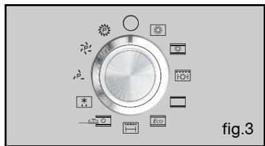 DE DIETRICH DOP1120X - Note - 3