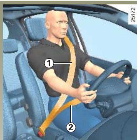 RENAULT CLIO 3 - Réglage de la position de conduite - 1