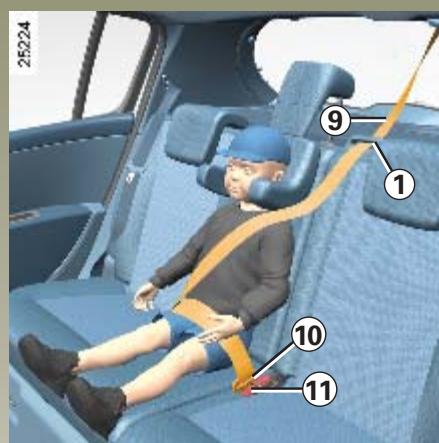 RENAULT CLIO 3 - Appui-tete en fonction adulte - 1
