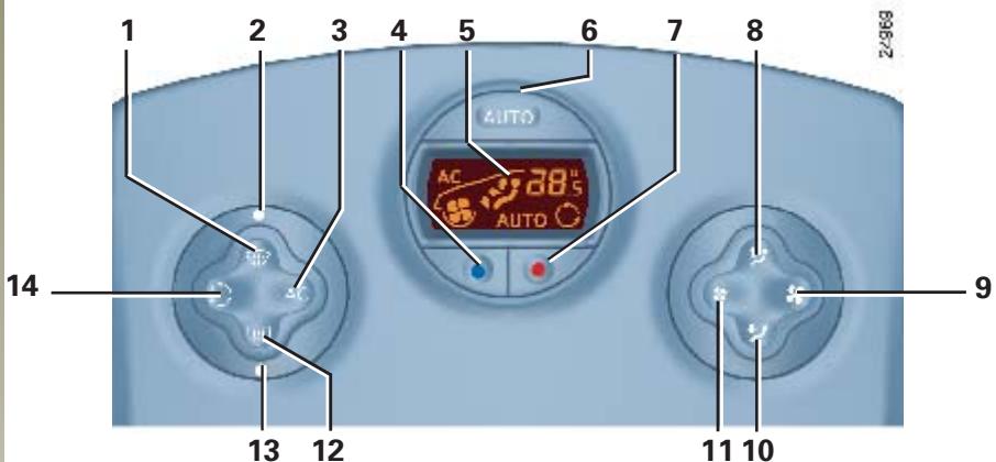 RENAULT CLIO 3 - AIR CONDITIONNE AUTOMATIQUE - 1