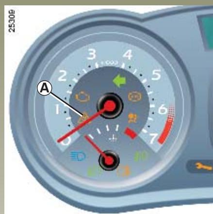 RENAULT CLIO 3 - Principe de fonctionnement - 1