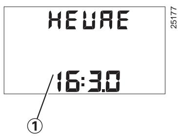 RENAULT CLIO 3 - Afficheur A - 1