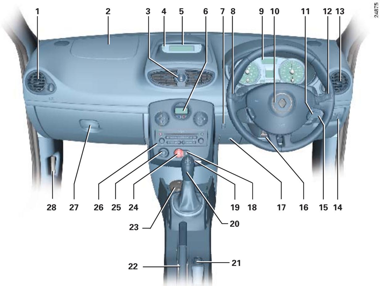 RENAULT CLIO 3 - POSTE DE CONDUITE DIRECTION À DROITE - 1
