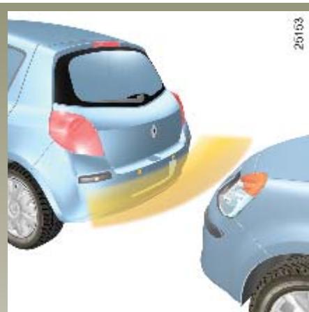 RENAULT CLIO 3 - Principe de fonctionnement - 1