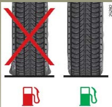RENAULT CLIO 3 - Conseils pour minimiser la consommation et donc aider a préserver l'environnement : - 1