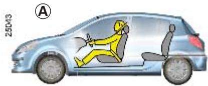 RENAULT CLIO 3 - TRANSPORT D'OBJECTS DANS LE COFFRE (suite) - 1