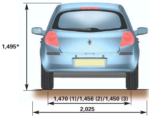RENAULT CLIO 3 - DIMENSIONS (en metres) - 3