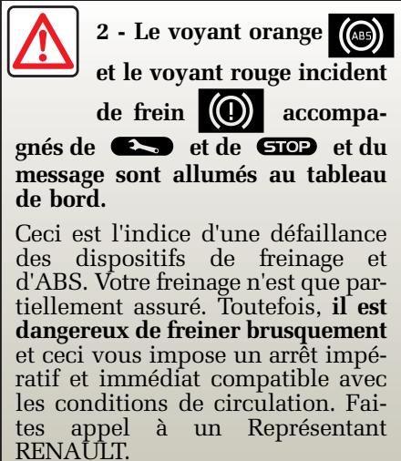RENAULT CLIO 3 - SYSTEME ANTIBLOCAGE DES ROUES : ABS (suite) - 1