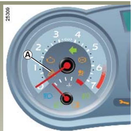 RENAULT CLIO 3 - CONTRÔLÉ DYNAMIQUE DE CONDUITE : E.S.P. AVEC CONTRÔLÉ DE SOUS-VIRAGE (suite) - 2