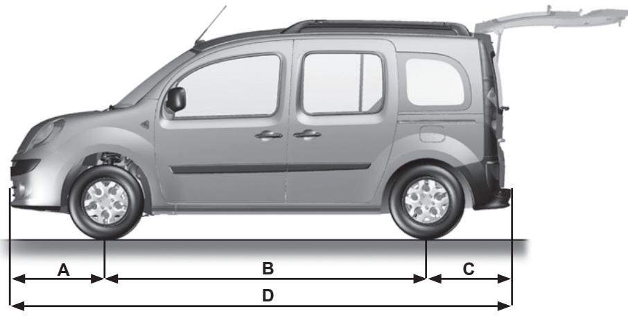 RENAULT KANGOO 2 2012 - Report de charge versions Break et Tout chemin, empattement moyen - 1