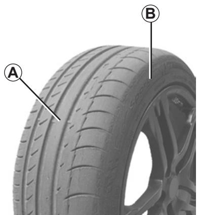 RENAULT KANGOO 2 2012 - KIT DE GONFLAGE DES PNEUMATIQUES (1/5) - 1