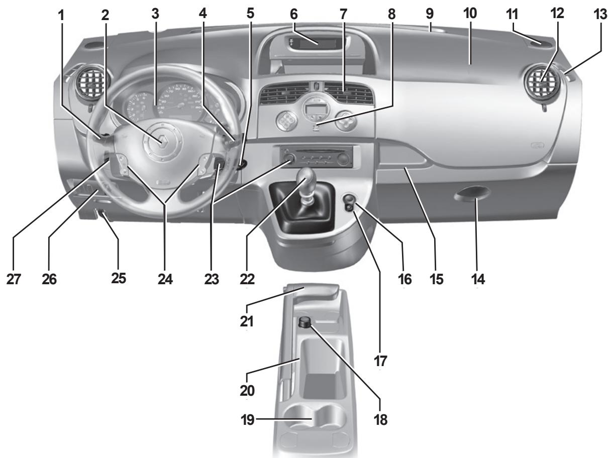 RENAULT KANGOO 2 2012 - POSTE DE CONDUITE DIRECTION À GAUCHE (1/2) - 1