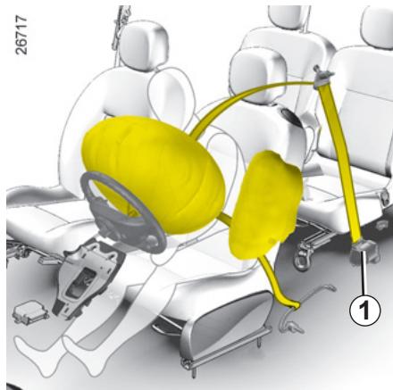 RENAULT TWINGO 2 2007 - DISPOSITIFS COMPLEMENTAIRS À LA CEINTURE AVANT - 1