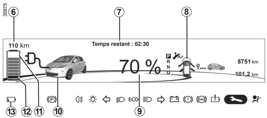 RENAULT ZOE ZE - AFFICHEURS ET INDICATEURS (2/2) - 1