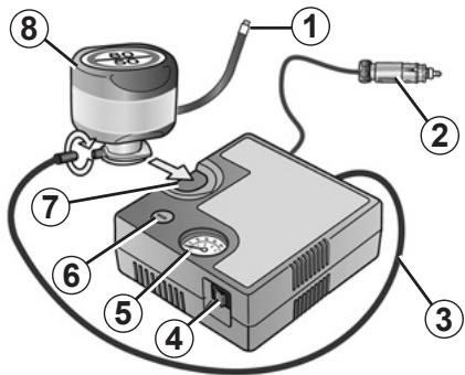 RENAULT ZOE ZE - KIT DE GONFLAGE DES PNEUMATIQUES (2/3) - 1