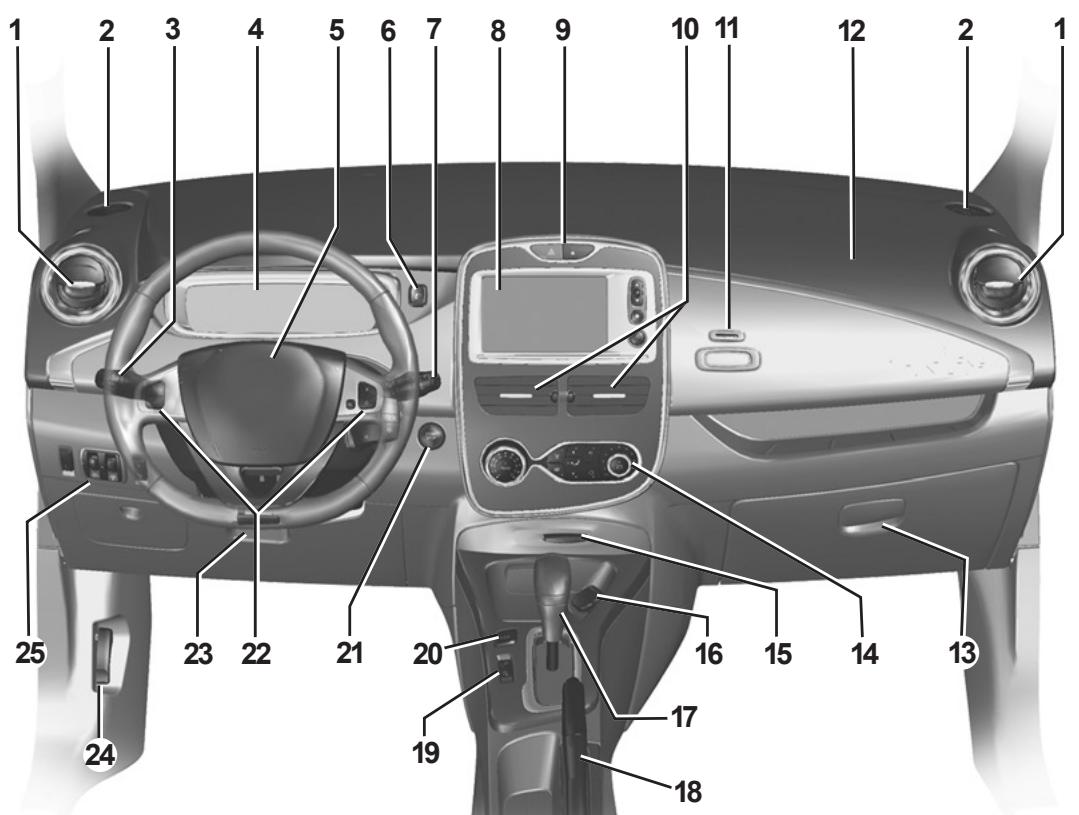 RENAULT ZOE ZE - Direction assistée - 2