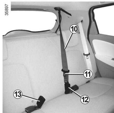 RENAULT ZOE ZE - Ceinture arrière centrale - 1