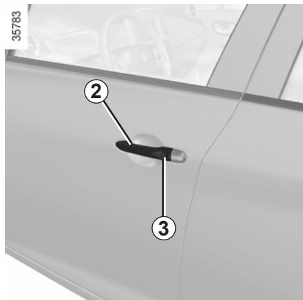 RENAULT ZOE ZE - Utilisation - 1