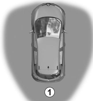 RENAULT ZOE ZE - Verrouillage à l'éloignement - 1