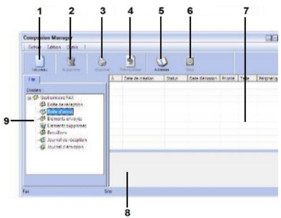 SAGEM AGORIS M943XBDN - Présentation de la fenêtre Télécopie - 1