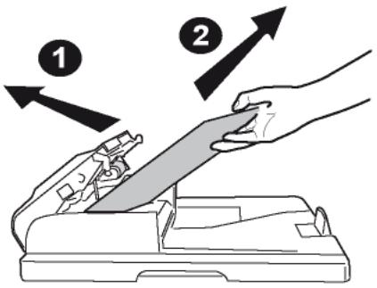 SAGEM AGORIS M943XBDN - Bourrage papier Scanner - 1