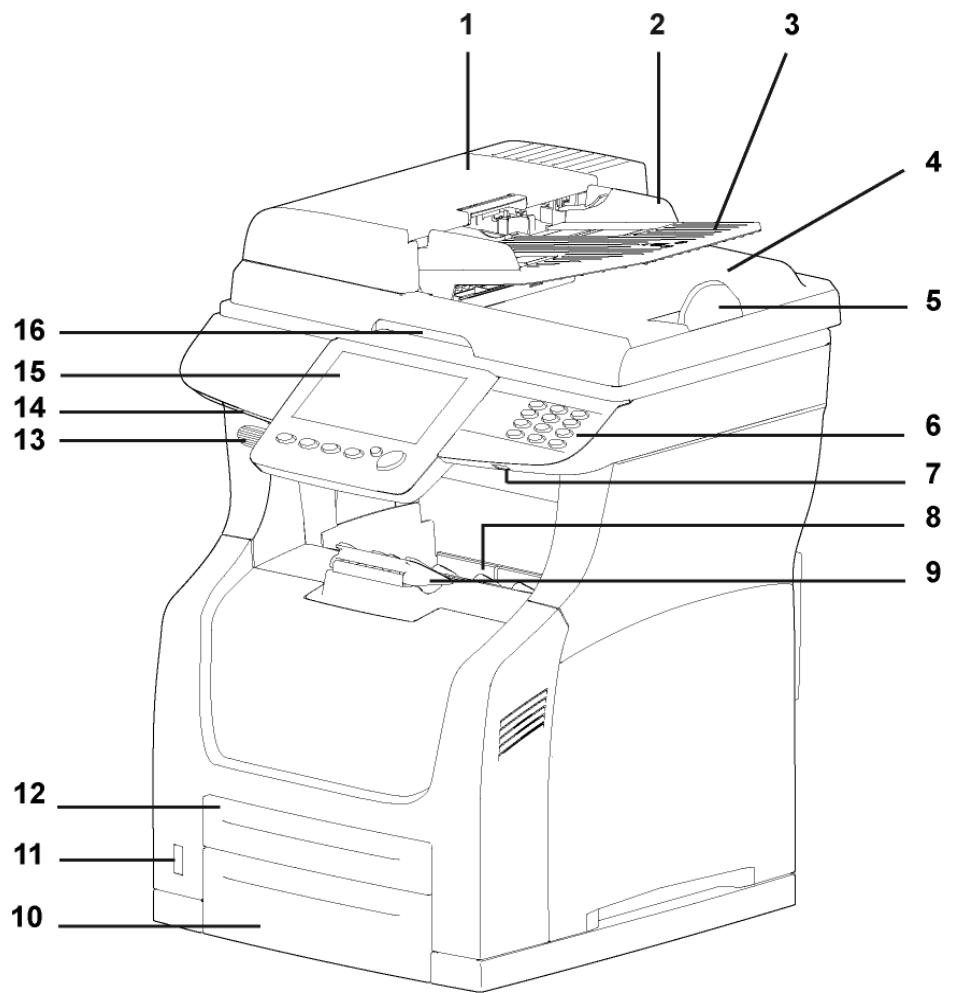 SAGEM AGORIS M943XBDN - Présentation du terminal - 1