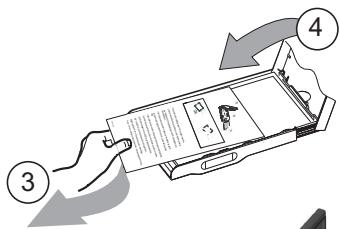 SAGEM AP2300 - Mise en service de l'imprimante - 4