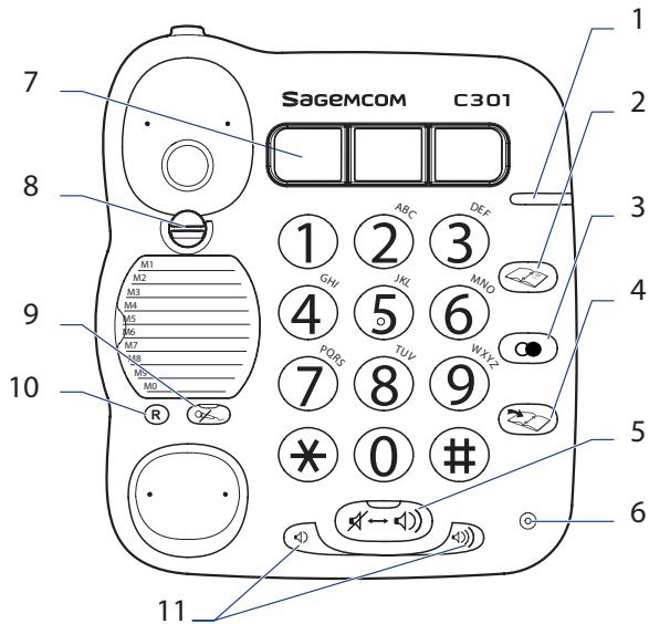 SAGEM C301 - Ihr Telefon - 2
