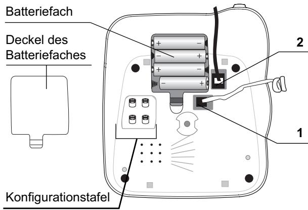 SAGEM C301 - Anschluss des Telefonkabels - 1