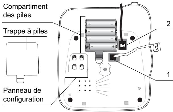 SAGEM C301 - Raccordement du câble téléphonique - 1