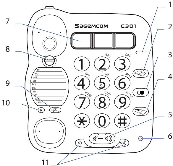 SAGEM C301 - O telephone - 2