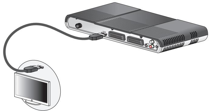 SAGEM DS86 HD - 4-1-1 Raccordement à un téléviseur HD - 1