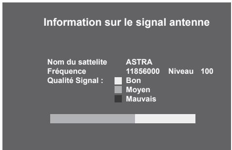 SAGEM DS86 HD - Information sur le signal antennae - 1