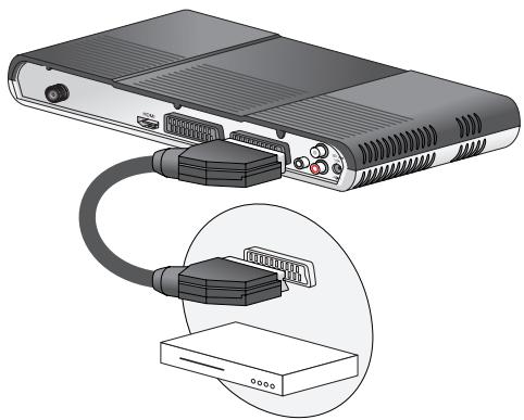SAGEM DS86 HD - Raccordement à un magnétoscope ou graveur de DVD - 1