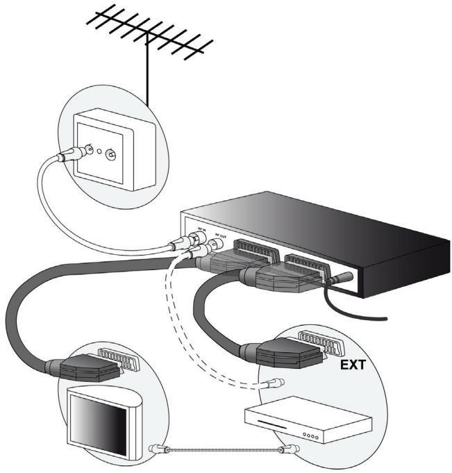 SAGEM DT53NB - Enregistrements - 1