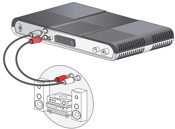 SAGEM DT85N HD - Raccordement à une chaine Hi-Fi - 1