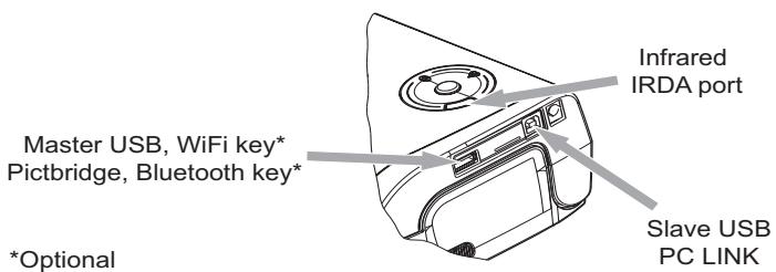 SAGEM EASY 110 - CONNECTIONS - 1