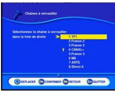 SAGEM ITD58NG - Paramètres utilisateur - 3