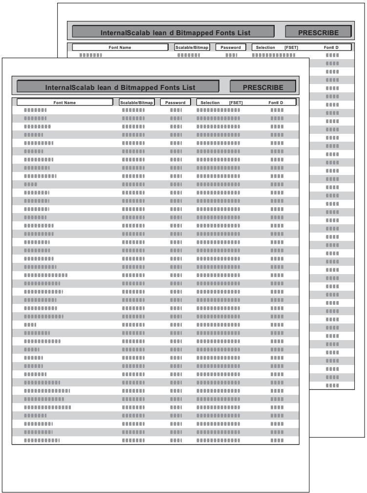 SAGEM MF 6890N - Exemples de listedes polices - 1