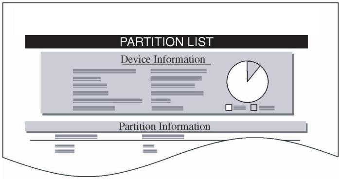 SAGEM MF 6890N - Impression d'une liste de noms de données (partitions) - 1